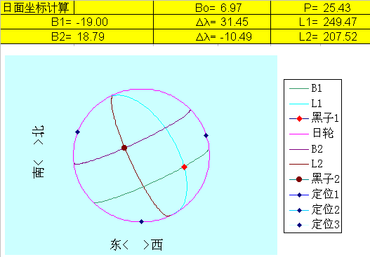 tutor3.gif (7449 bytes)